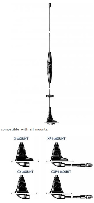 Procom 70cm Band Bündelfunk-Kfz-Antenne mit gekapselter Spule (MU 11-CX/CEL4)