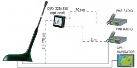 Procom 2m und 70cm Band und GPS Glasfiber-Ersatzstrahler (GPS-C2/70)
