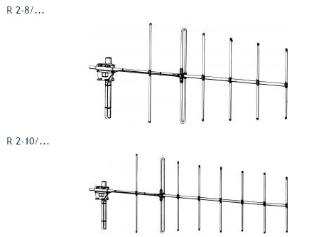 Procom Richtantenne 10dBd 155-175MHz (R2-10/h)