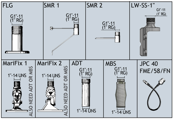 Procom MA 160-Ex/157
