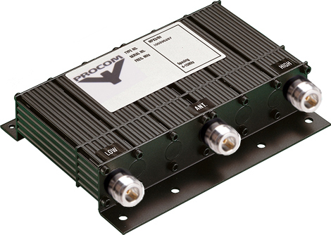 Procom Mini-Duplexer (MPX 2/6 H-4/6-BNC)