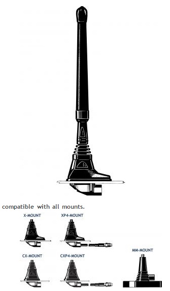 Procom 0dB, Multifrequenz-Autofunkantenne (MU 800/900/1800/2100/2600-MMS)