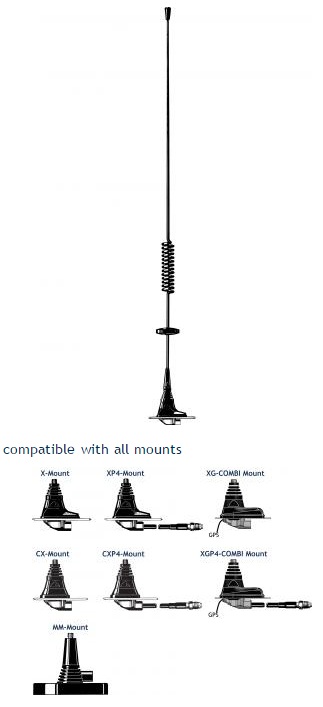 Procom 70cm Band Strahler ohne Fuss Stahlstab (MU 9 XR/s)