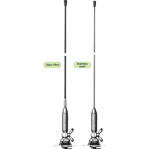 Procom 4m Band Kfz-Antenne (ML 1-ZR)